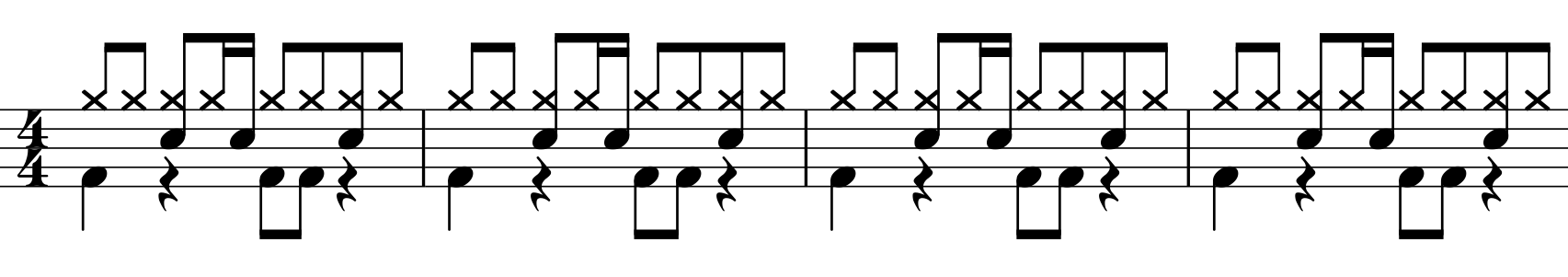 自宅でしっかり覚えるドラムのリズムパターン 8ビート編 家でも上達するドラム練習方法